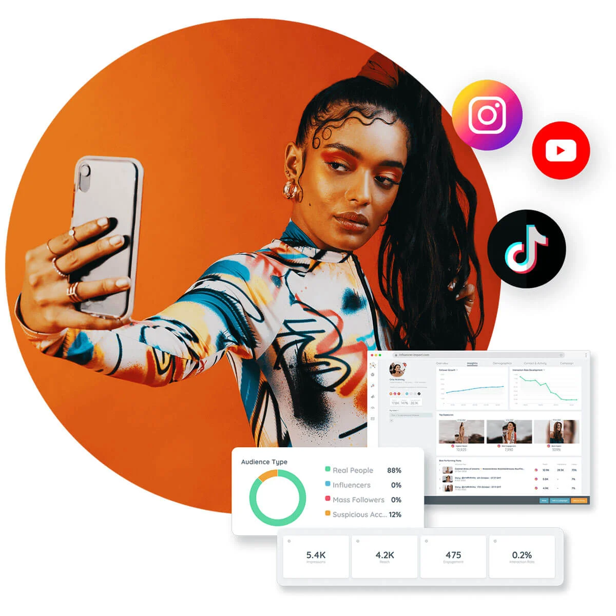 Social media influencer