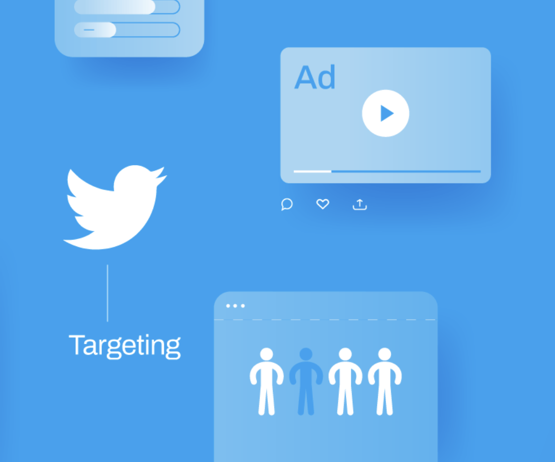 Twitter ads